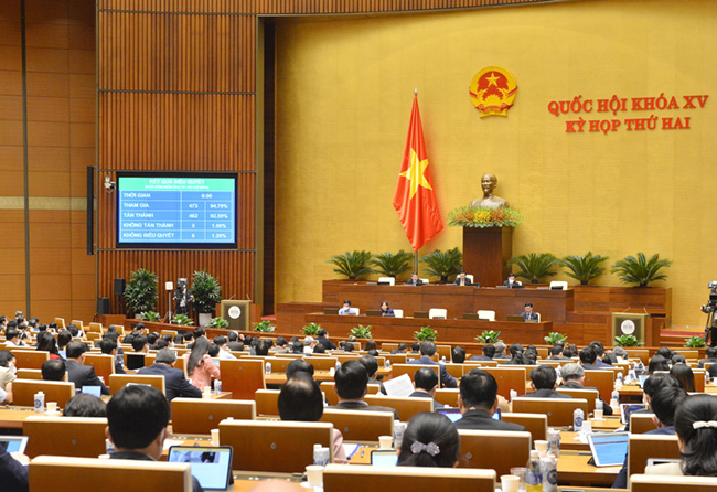 Quốc hội biểu quyết thông qua Luật sửa đổi, bổ sung một số điều của Luật Thống kê
